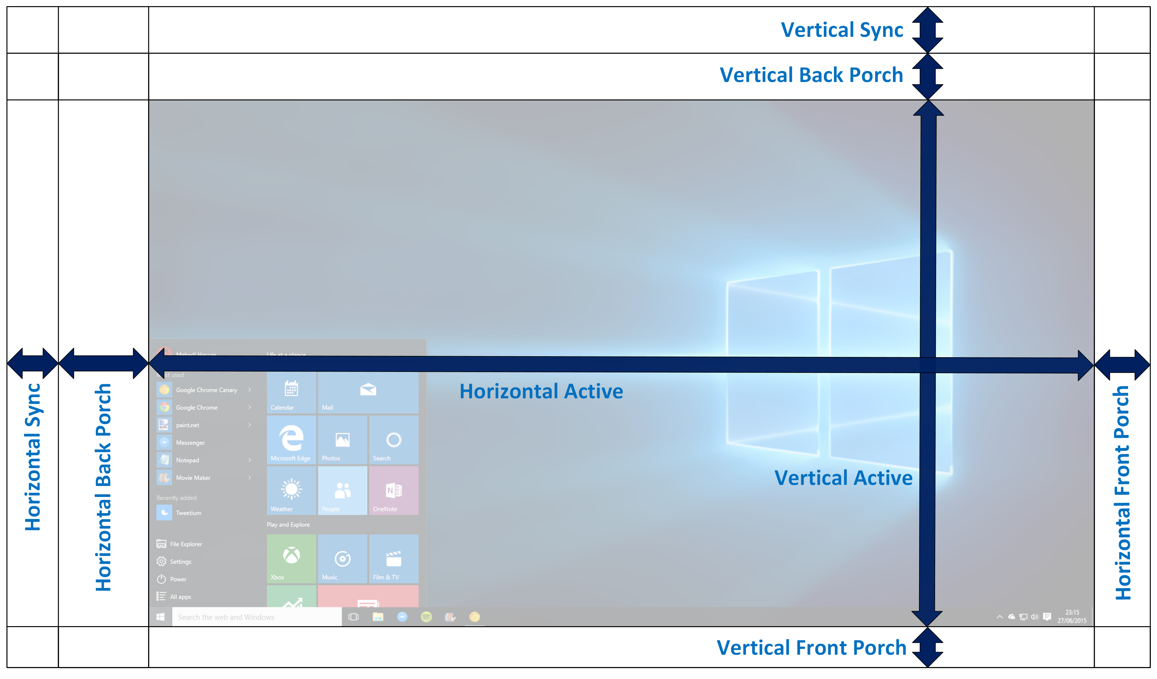 Frame Diagram preview